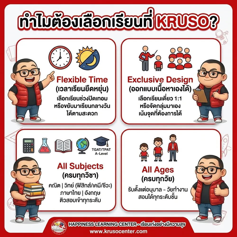 ทำไมต้องเลือกเรียนที่ KRUSO