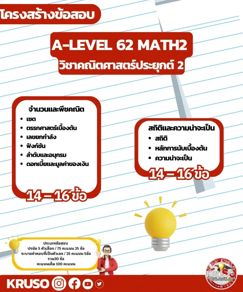 ความแตกต่างของเนื้อหาที่ออกสอบ A-Level คณิตศาสตร์ประยุกต์1 กับ A-Level คณิตศาสตร์ประยุกต์2! ภาพที่ 15