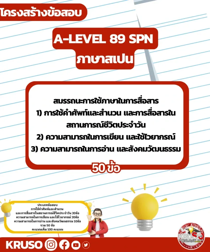 ความแตกต่างของเนื้อหาที่ออกสอบ A-Level คณิตศาสตร์ประยุกต์1 กับ A-Level คณิตศาสตร์ประยุกต์2! ภาพที่ 2