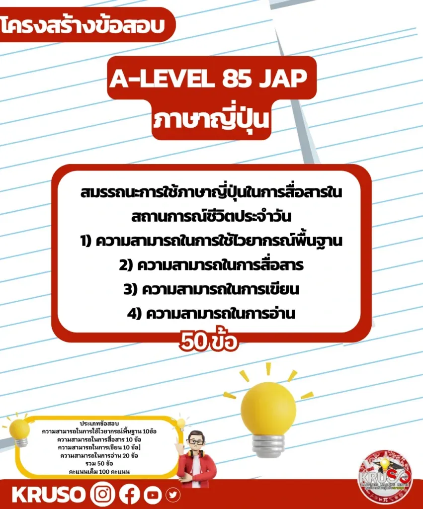 ความแตกต่างของเนื้อหาที่ออกสอบ A-Level คณิตศาสตร์ประยุกต์1 กับ A-Level คณิตศาสตร์ประยุกต์2! ภาพที่ 5