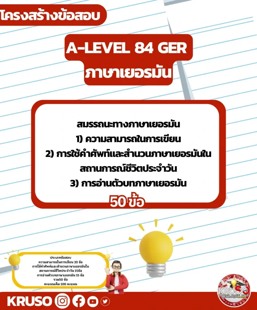ความแตกต่างของเนื้อหาที่ออกสอบ A-Level คณิตศาสตร์ประยุกต์1 กับ A-Level คณิตศาสตร์ประยุกต์2! ภาพที่ 7