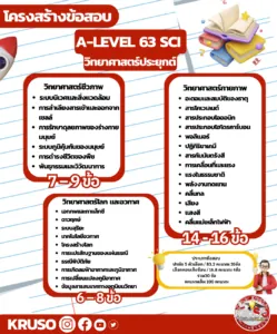โครงสร้างข้อสอบ A-Level ภาพที่ 3