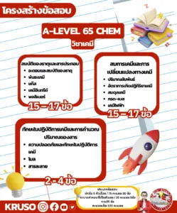 โครงสร้างข้อสอบ A-Level ภาพที่ 5