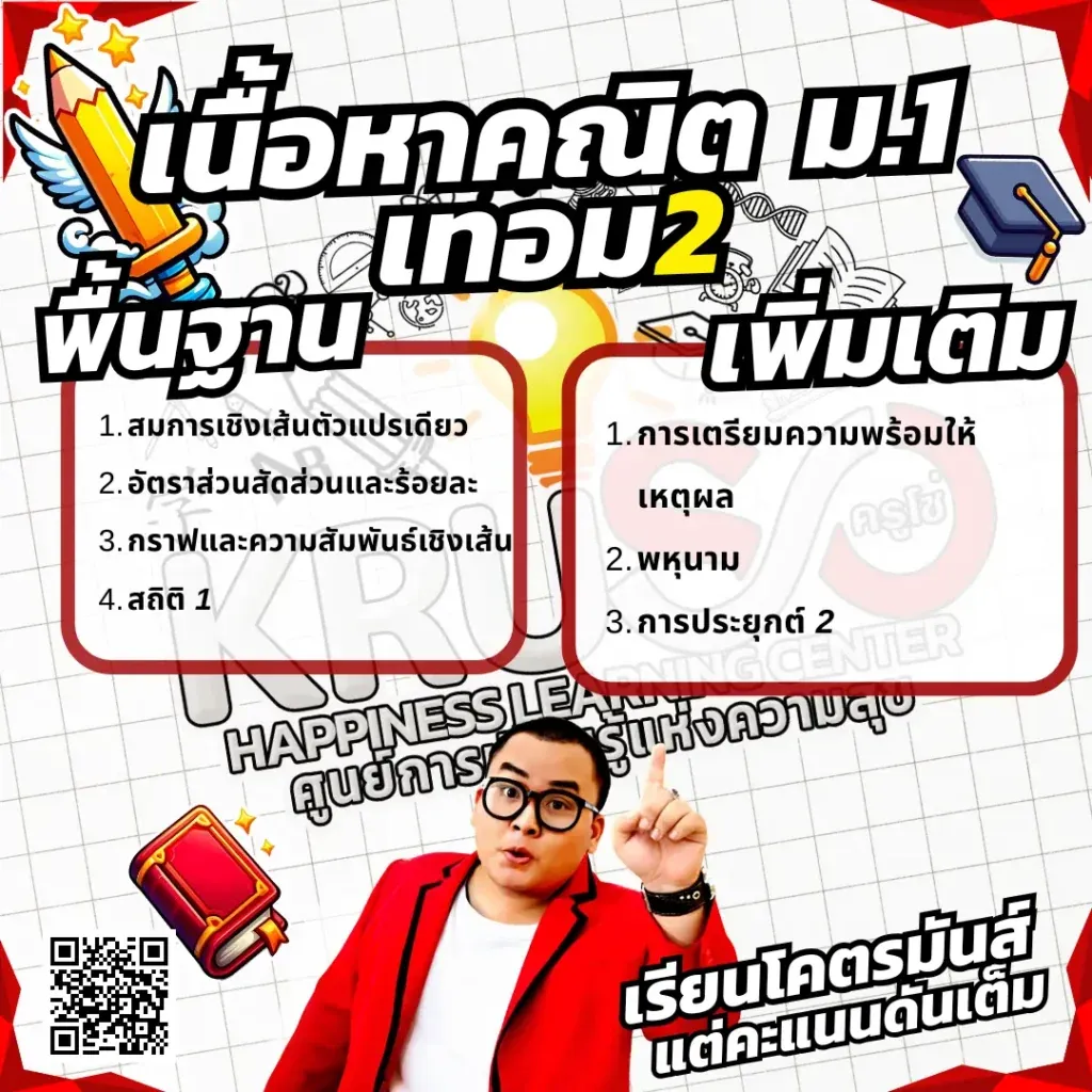 เนื้อหาวิชาคณิตศาสตร์ หลักสูตรใหม่ ภาพที่ 2
