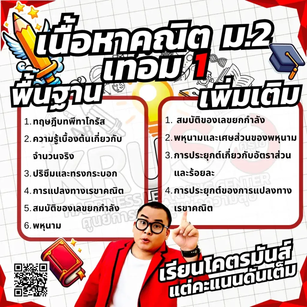 เนื้อหาวิชาคณิตศาสตร์ หลักสูตรใหม่ ภาพที่ 3