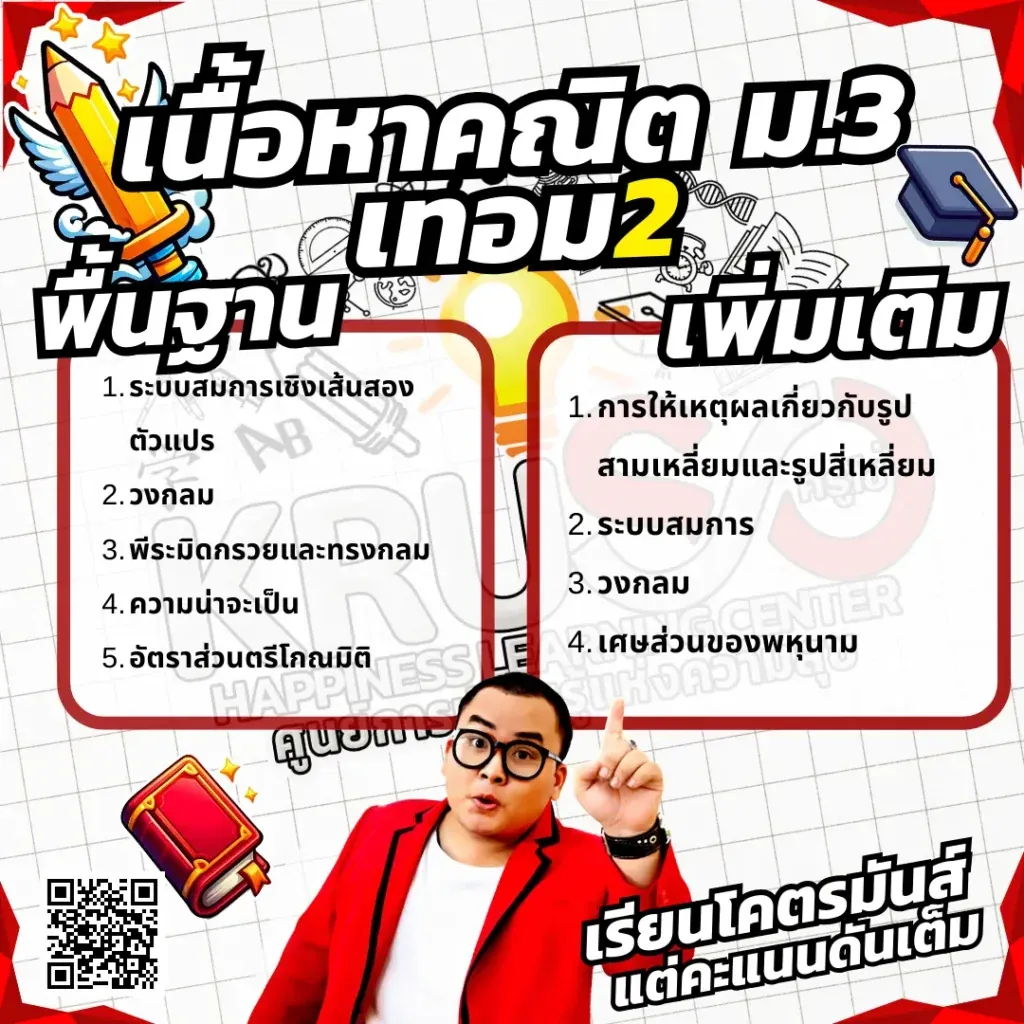 เนื้อหาวิชาคณิตศาสตร์ หลักสูตรใหม่ ภาพที่ 6