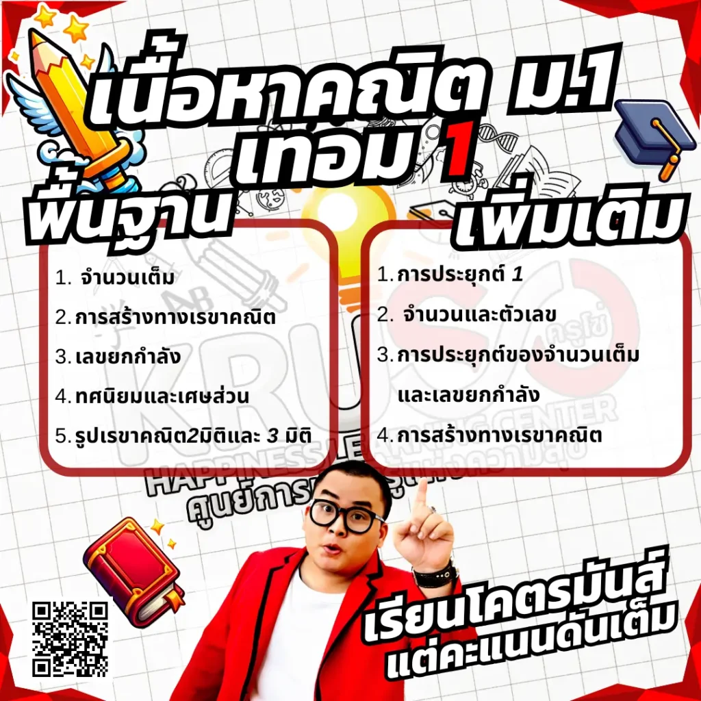 สรุปบทเรียนคณิตศาสตร์ มัธยมต้น หลักสูตรใหม่ สสวท